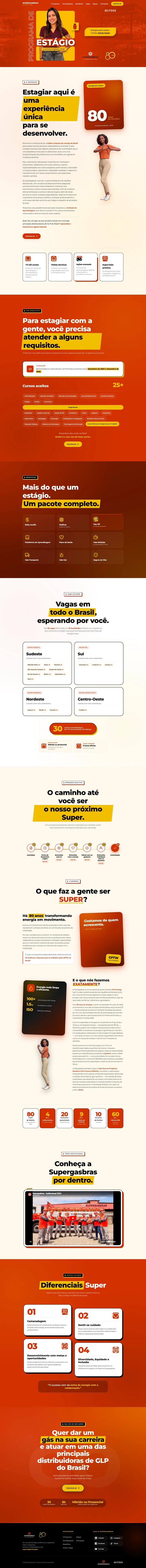 Supergasbras — site completo